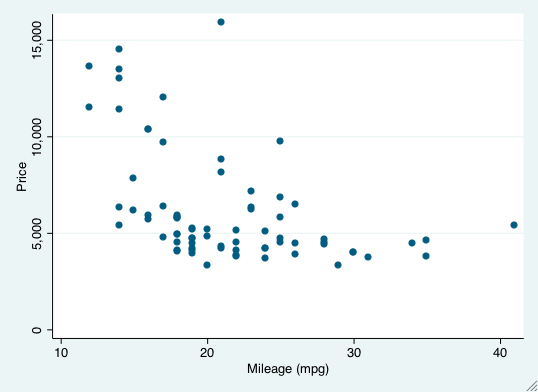 Graph-Graph-1