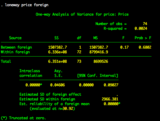 Results-auto_dta-2.jpg