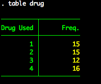 Results-systolic.dta-1.jpg