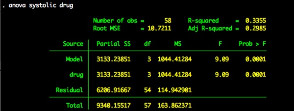 Results-systolic.dta-2.jpg