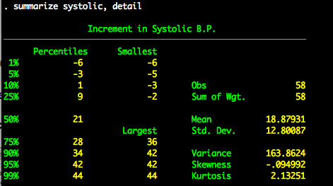 Results-systolic.dta_.jpg