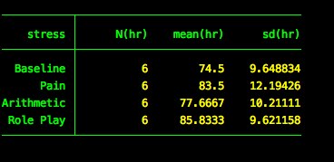 Stata_SE 12.0-1.jpg