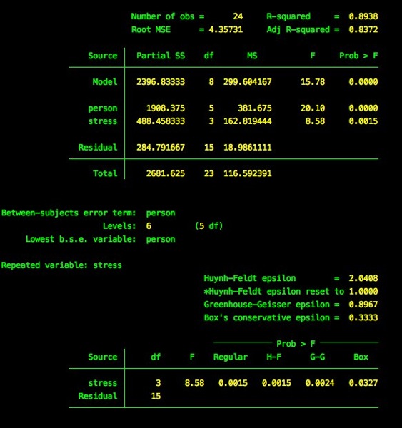 Stata_SE-12.0-2.jpg