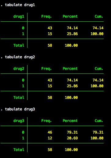 Stata_SE-12.0-systolic.dta-3.jpg