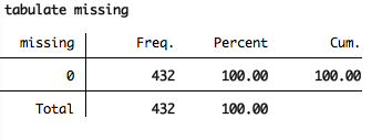 tabulate.missing1.png